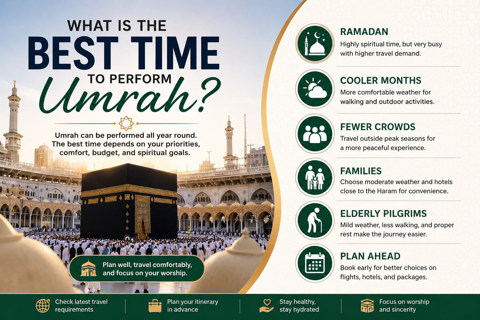 What Is the Best Time to Perform Umrah?