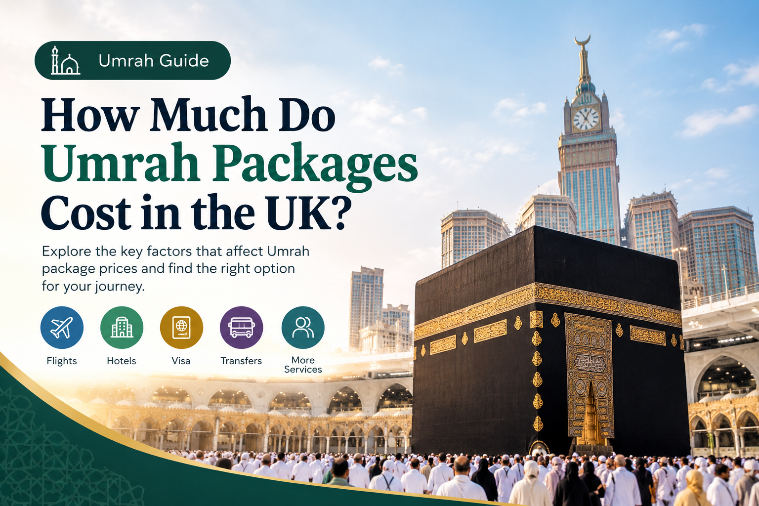 How Much Do Umrah Packages Cost in the UK?