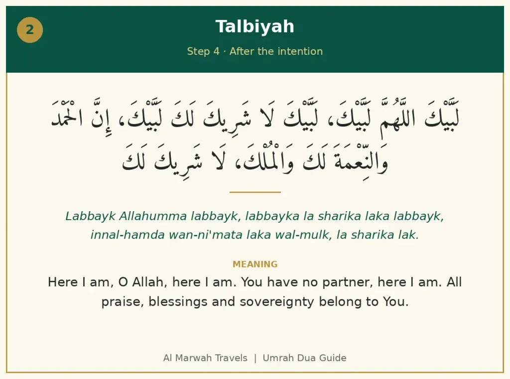 Talbiyah dua Labbayk Allahumma Labbayk in Arabic with English meaning