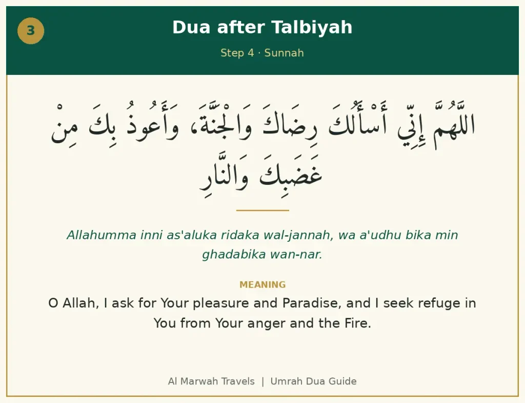 Sunnah dua after Talbiyah in Arabic with transliteration and English meaning