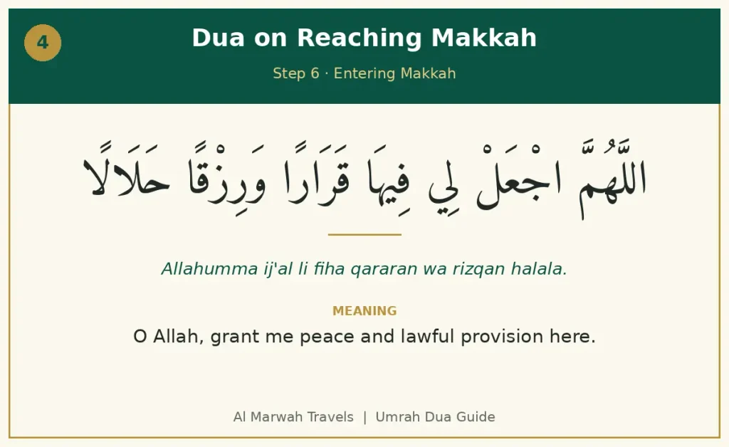 Dua on reaching Makkah in Arabic with transliteration and English meaning