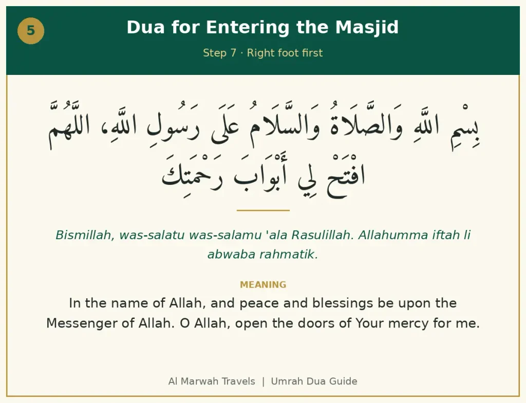 Dua for entering Masjid al-Haram in Arabic with transliteration and English meaning