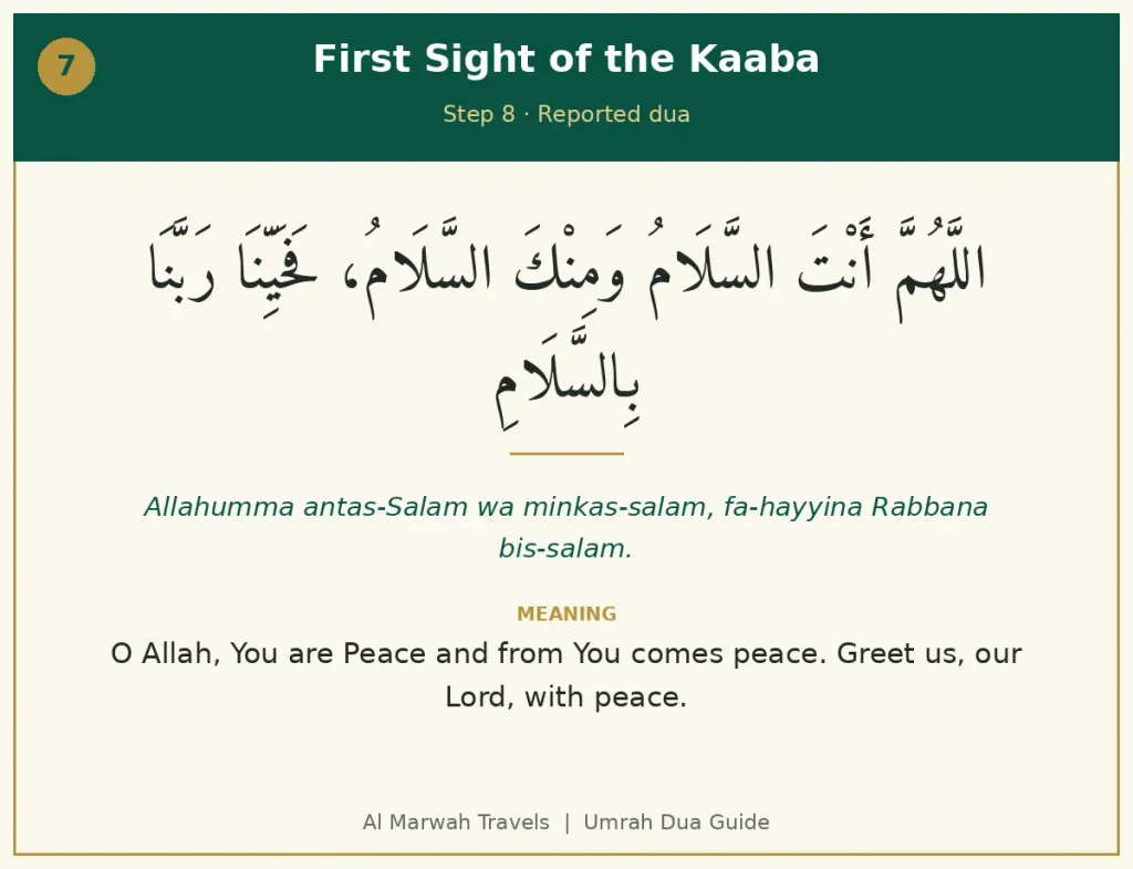 Dua at first sight of the Kaaba in Arabic with transliteration and English meaning
