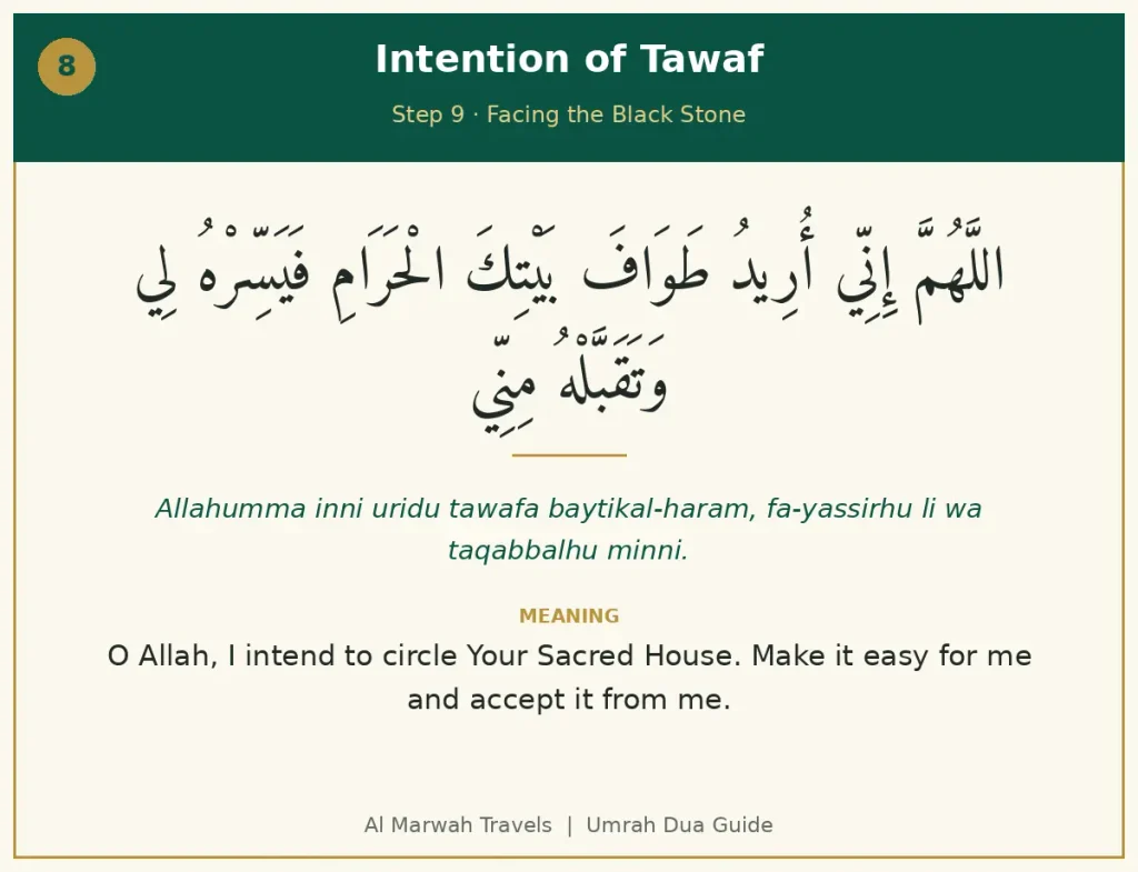 Intention of Tawaf dua in Arabic with transliteration and English meaning