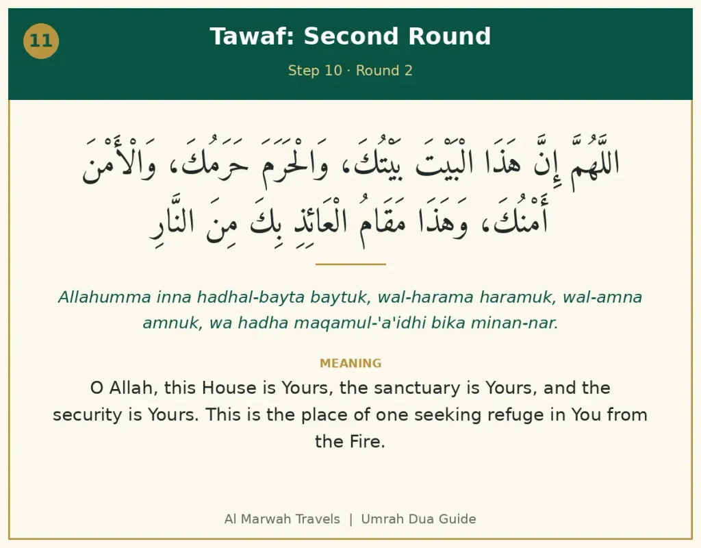 Tawaf second round dua in Arabic with transliteration and English meaning