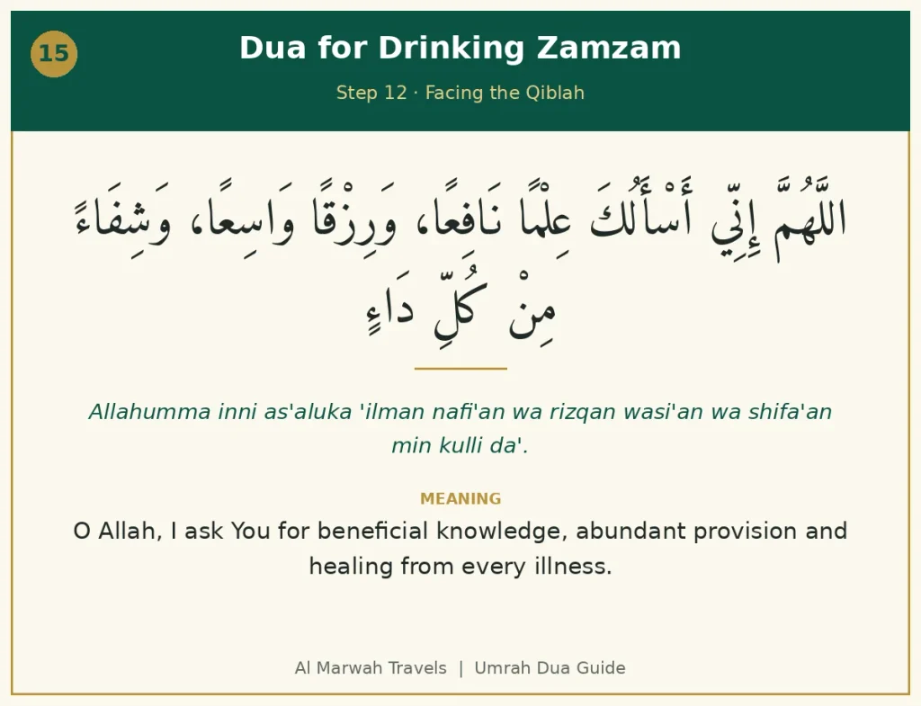 Dua for drinking Zamzam water in Arabic with transliteration and English meaning