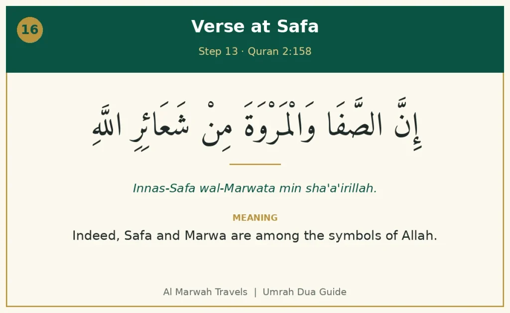 Quran verse 2:158 recited at Safa for Sa'i with English meaning