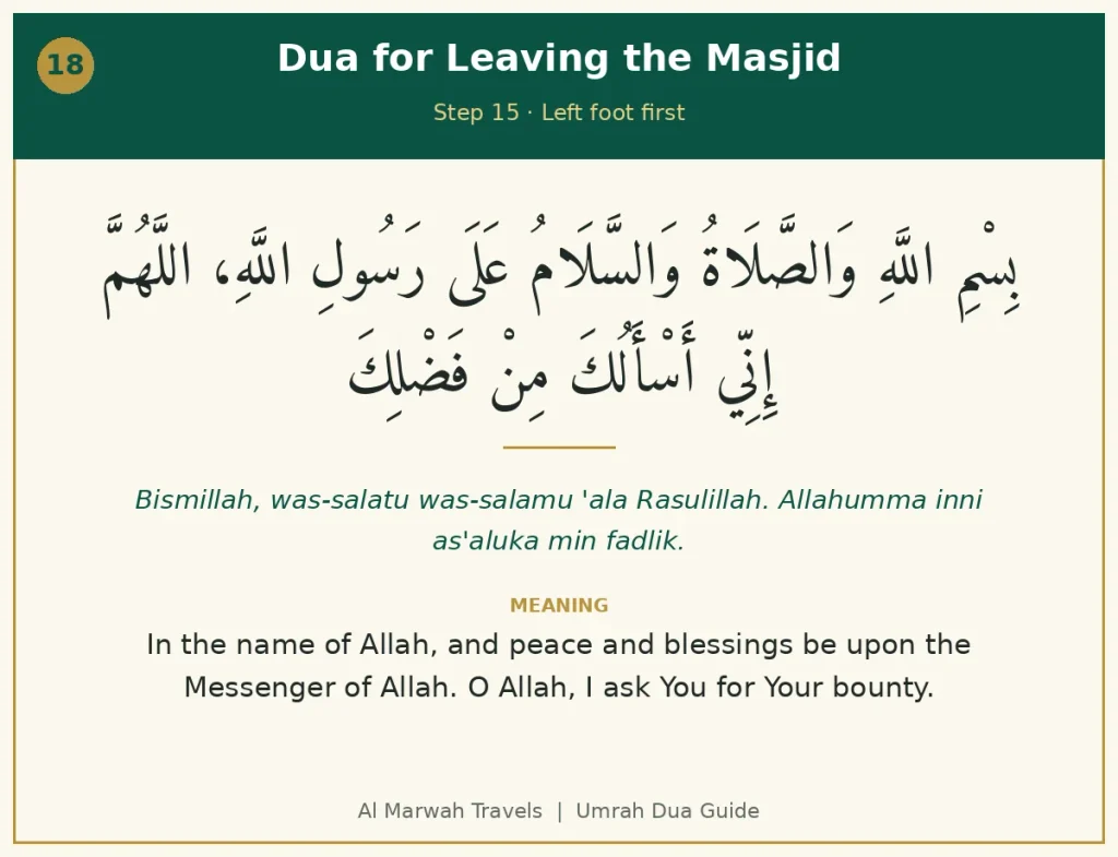 Dua for leaving Masjid al-Haram in Arabic with transliteration and English meaning